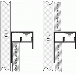 LED-Profilé d'arrêt