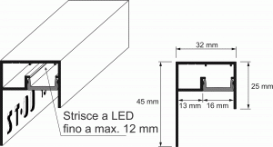 Profili finali per LED