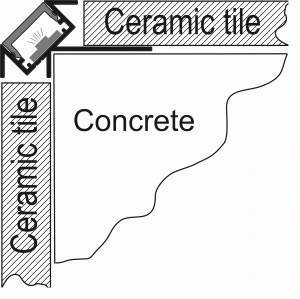 LED-Corner profile