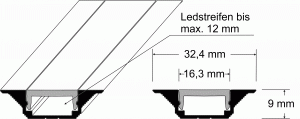 LED Inlinerprofile Komplett