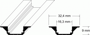 LED Inlinerprofile