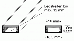 LED Komplettprofil