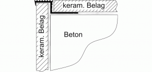 Stufenprofil Aluminium