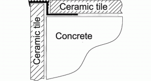 Stufenprofil Aluminium