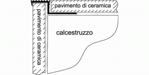 Stufenprofil Aluminium