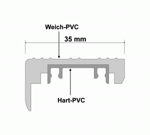 Stufenprofil Ersatz PVC Auftrittsflächen