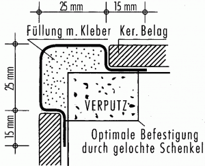 Verfliesungsprofile Edelstahl