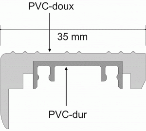 Stufenprofil Ersatz PVC Auftrittsflächen
